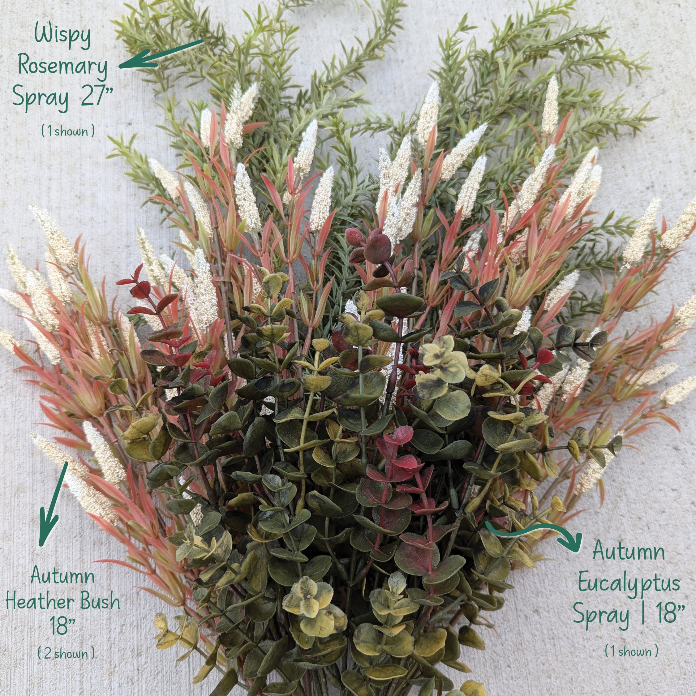 An artificial floral arrangement featuring green eucalyptus leaves, white wispy rosemary sprays, and muted pinkish-red autumn accents, shown against a light textured background with three callout labels.